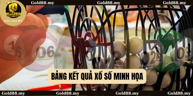 Bảng kết quả xổ số minh họa