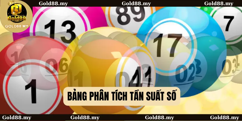 Bảng phân tích tần suất số