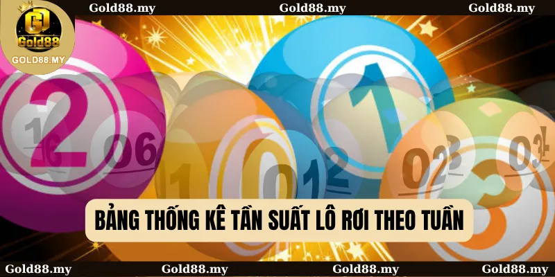 Bảng thống kê tần suất lô rơi theo tuần