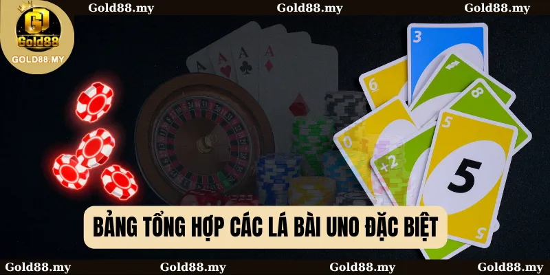 Bảng tổng hợp các lá bài Uno đặc biệt