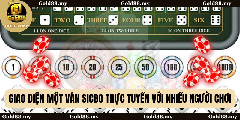 Giao diện một ván Sicbo trực tuyến với nhiều người chơi