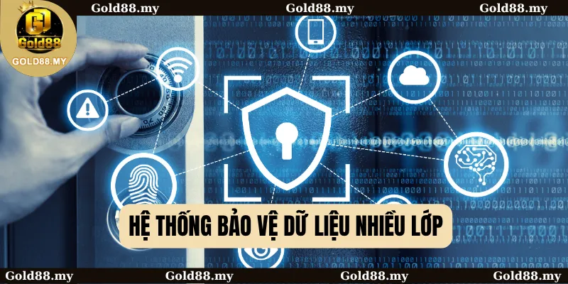 Hệ thống bảo vệ dữ liệu nhiều lớp