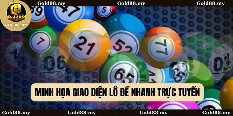Minh họa giao diện lô đề nhanh trực tuyến