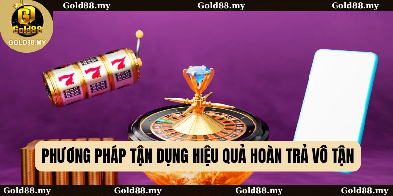 Phương pháp tận dụng hiệu quả hoàn trả vô tận