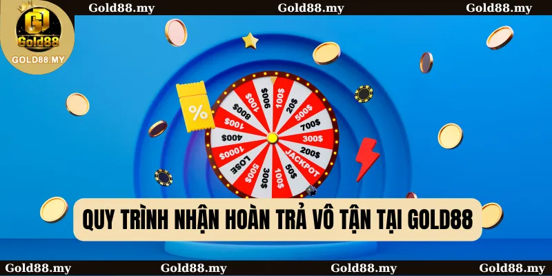 Quy trình nhận hoàn trả vô tận tại GOLD88